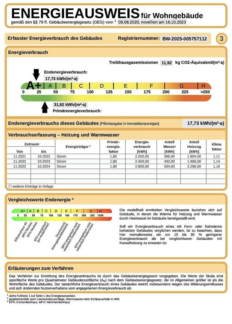 Predaj domu 120 m², pozemok 362 m², Mössingen, Bádensko-Wurttembersko Predaj domu 120 m², pozemok 362 m², Mössingen, Bádensko-Wurttembersko
