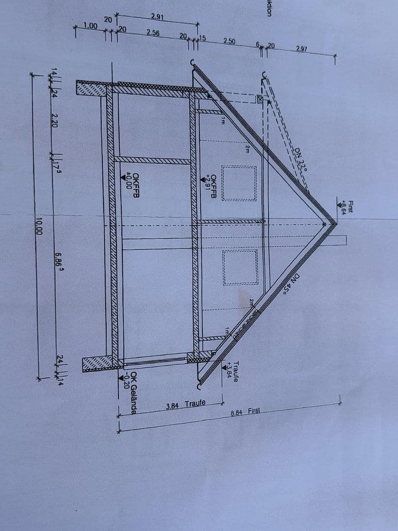 Predaj domu 100 m², pozemok 422 m², Birkenallee 24A, Graal-Müritz, Meklenbursko-Predpomoransko Predaj domu 100 m², pozemok 422 m², Birkenallee 24A, Graal-Müritz, Meklenbursko-Predpomoransko