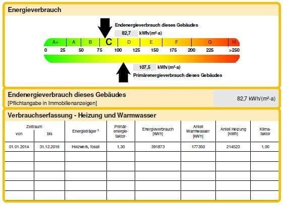 Predaj bytu 4-izbový 87 m², Tristanstraße 5, Germering, Bavorsko Predaj bytu 4-izbový 87 m², Tristanstraße 5, Germering, Bavorsko