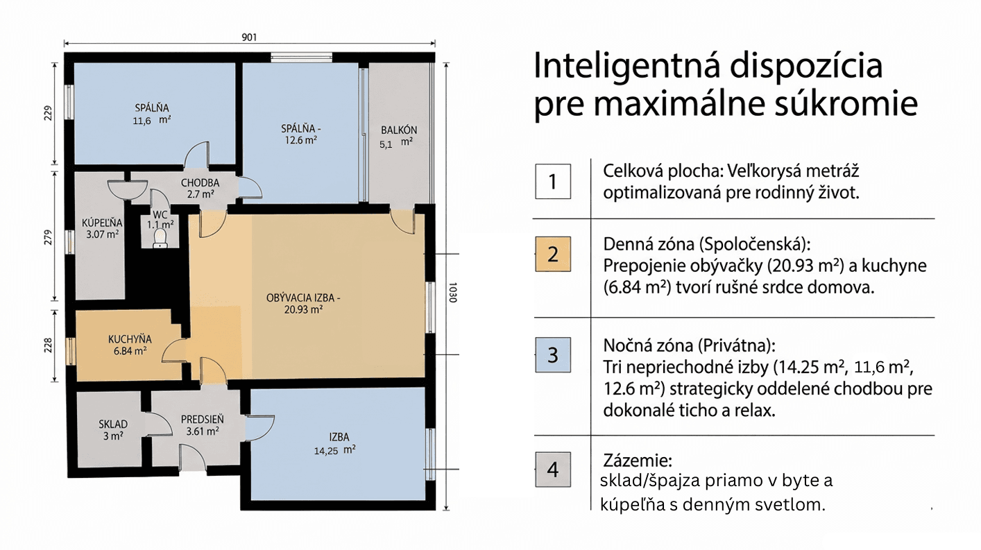 Predaj bytu 4-izbový 85 m², J. Alexyho, Martin, Žilinský kraj Predaj bytu 4-izbový 85 m², J. Alexyho, Martin, Žilinský kraj