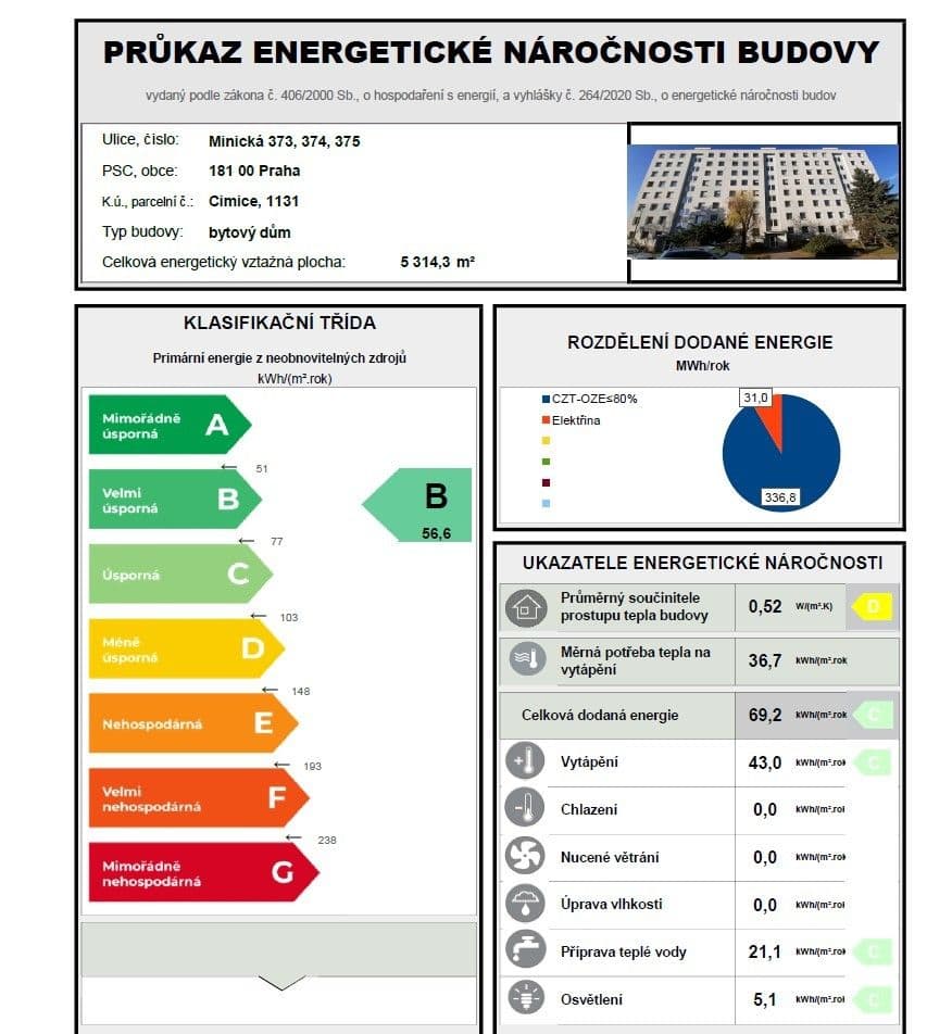 Predaj bytu 2-izbový 64 m², Minická, Praha, Praha Predaj bytu 2-izbový 64 m², Minická, Praha, Praha