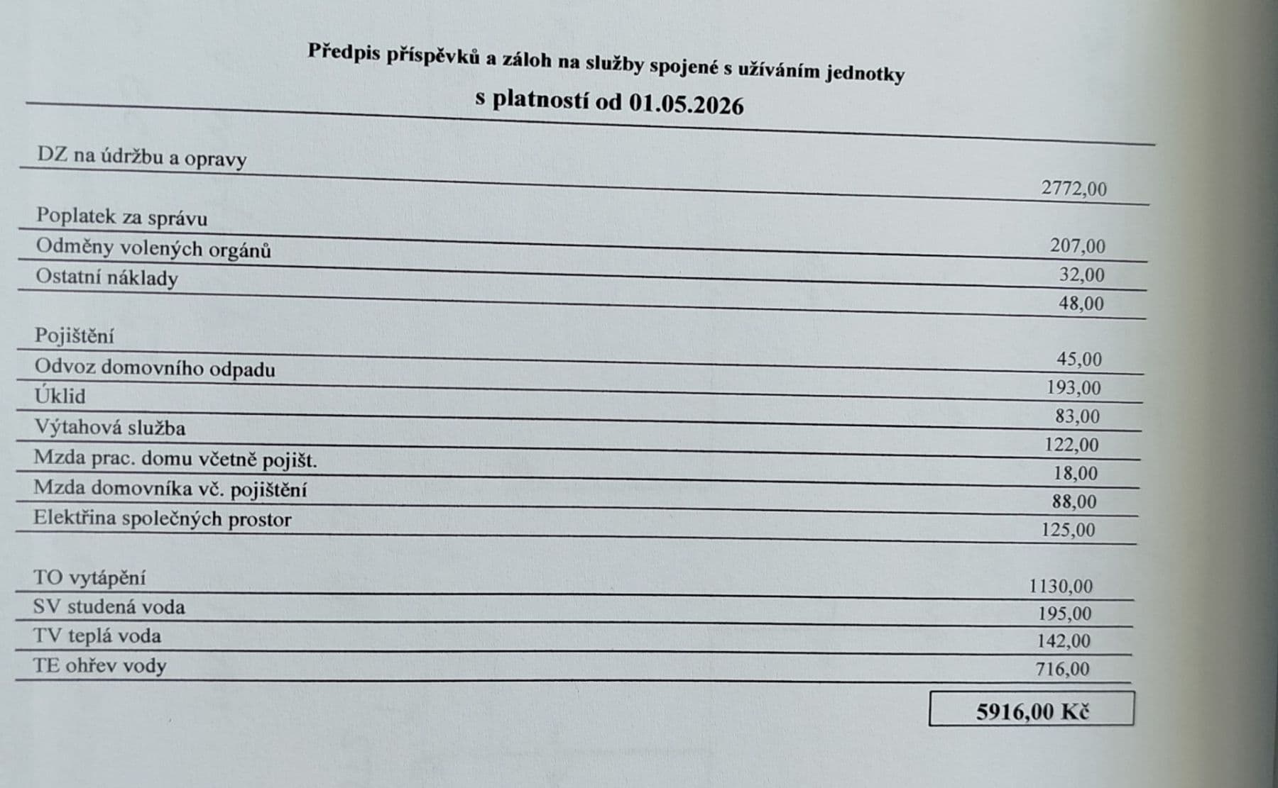 Predaj bytu 3-izbový 75 m², Rakovského, Praha, Praha Predaj bytu 3-izbový 75 m², Rakovského, Praha, Praha