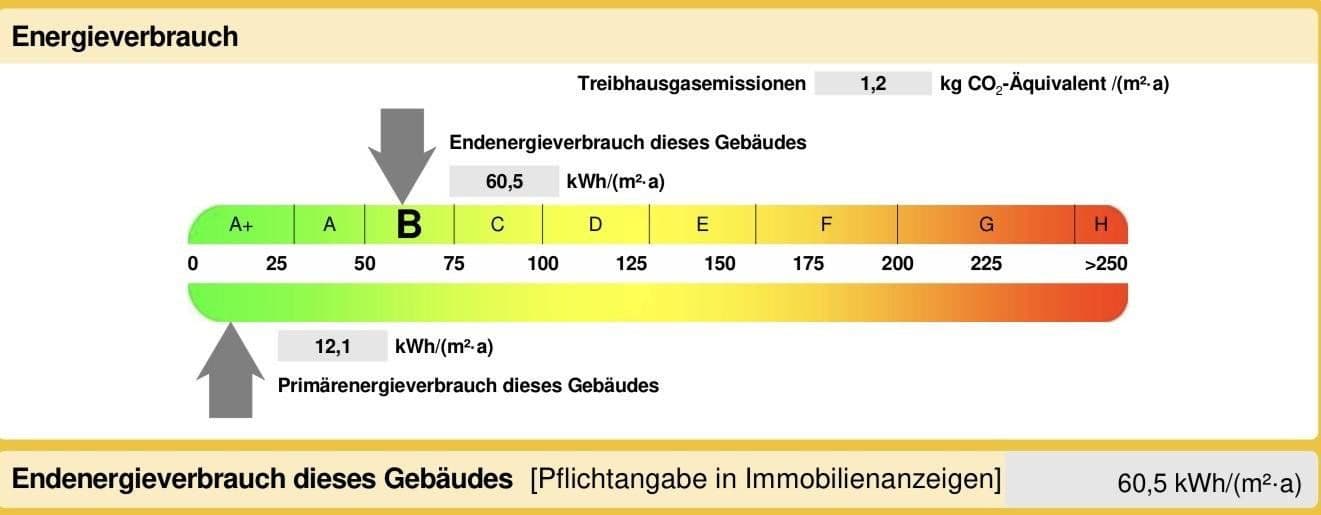 Predaj domu 153 m², pozemok 502 m², Attenkirchen, Bavorsko Predaj domu 153 m², pozemok 502 m², Attenkirchen, Bavorsko