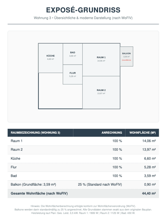 Predaj bytu 2-izbový 45 m², Hardtstr. 3, Wiesbaden, Hesensko Predaj bytu 2-izbový 45 m², Hardtstr. 3, Wiesbaden, Hesensko