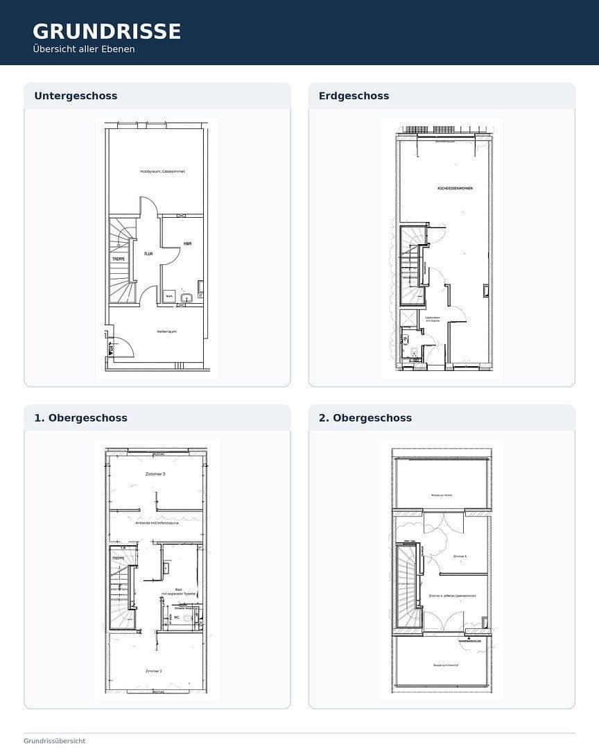 Predaj domu 125 m², pozemok 130 m², Berlin, Berlín Predaj domu 125 m², pozemok 130 m², Berlin, Berlín