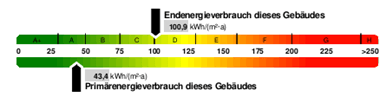 Prenájom bytu 1-izbový 49 m², Parkweg 3, Aschheim, Bavorsko Prenájom bytu 1-izbový 49 m², Parkweg 3, Aschheim, Bavorsko