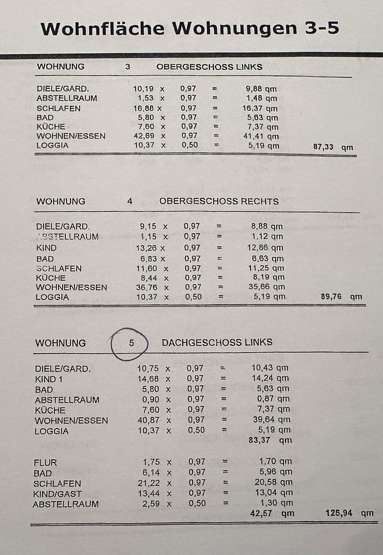 Predaj bytu 5-izbový 126 m², Oberhausen, Severné Porýnie - Westfálsko Predaj bytu 5-izbový 126 m², Oberhausen, Severné Porýnie - Westfálsko