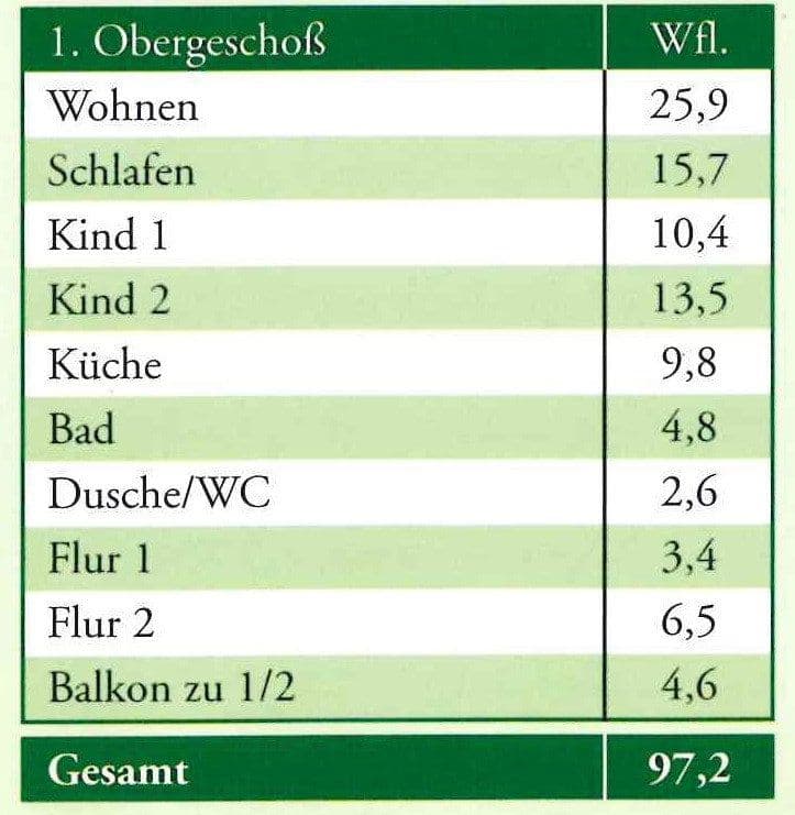 Prenájom bytu 4-izbový 98 m², Dachauer Str. 11b, Oberschleißheim, Bavorsko Prenájom bytu 4-izbový 98 m², Dachauer Str. 11b, Oberschleißheim, Bavorsko