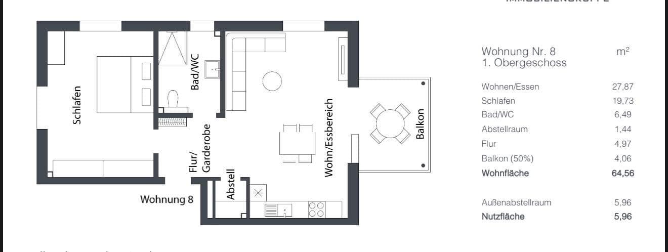 Prenájom bytu 2-izbový 65 m², Westerndorfer Straße 85, Rosenheim, Bavorsko Prenájom bytu 2-izbový 65 m², Westerndorfer Straße 85, Rosenheim, Bavorsko