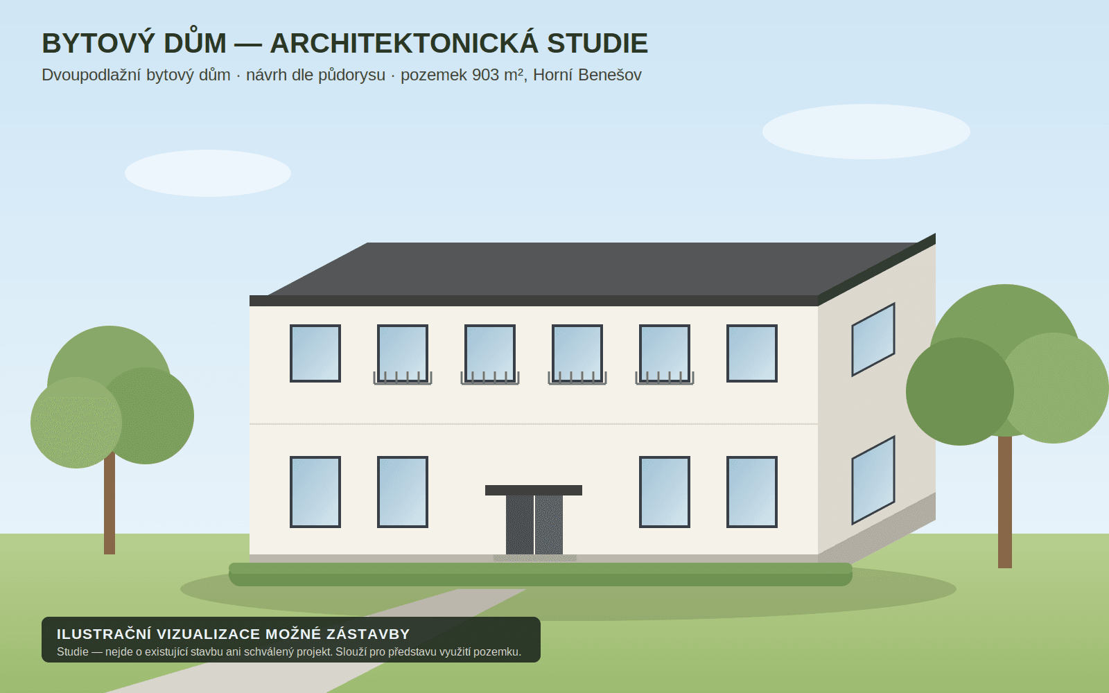 Predaj pozemku 903 m², Horní Benešov, Moravskoslezský kraj Predaj pozemku 903 m², Horní Benešov, Moravskoslezský kraj