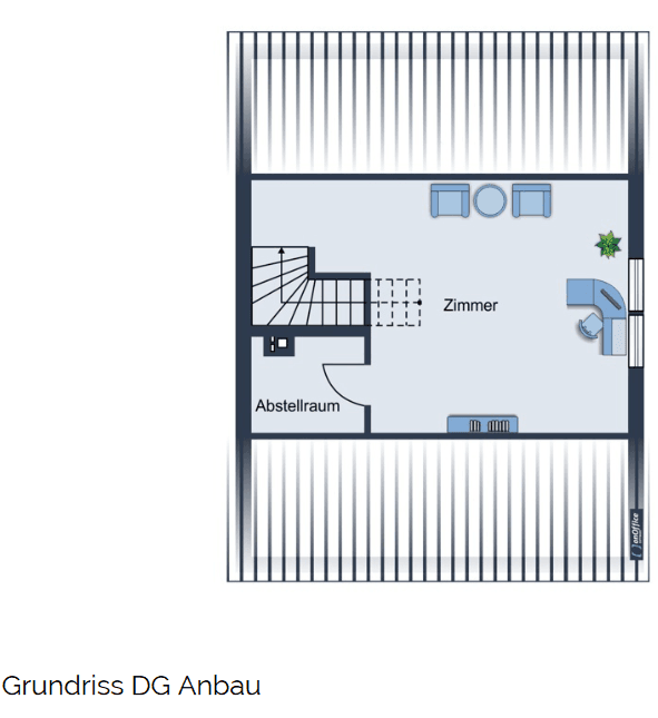 Predaj domu 290 m², pozemok 705 m², Malente, Šlezvicko-Holštajnsko Predaj domu 290 m², pozemok 705 m², Malente, Šlezvicko-Holštajnsko