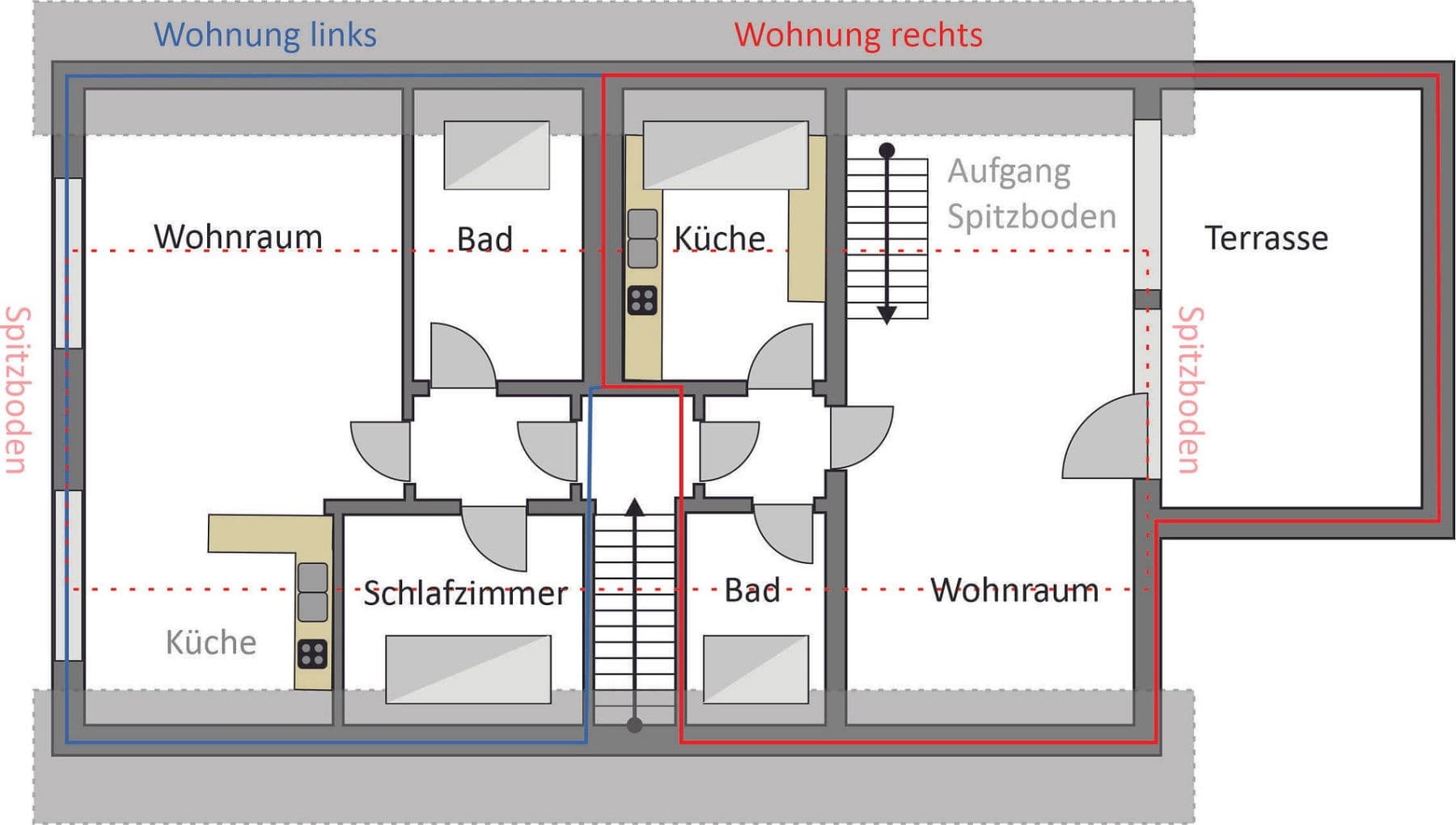 Predaj domu 259 m², pozemok 820 m², Burgsteller Weg 16, Neustadt am Rübenberge, Dolné Sasko Predaj domu 259 m², pozemok 820 m², Burgsteller Weg 16, Neustadt am Rübenberge, Dolné Sasko