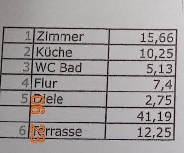 Prenájom bytu 1-izbový 42 m², Meisenstr.2, Hilgertshausen-Tandern, Bavorsko Prenájom bytu 1-izbový 42 m², Meisenstr.2, Hilgertshausen-Tandern, Bavorsko