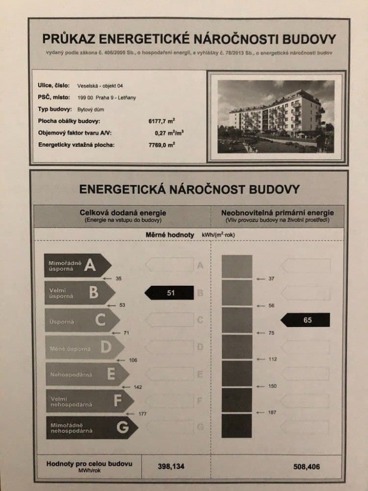 Predaj bytu 4-izbový 97 m², Škrábkových, Praha, Praha Predaj bytu 4-izbový 97 m², Škrábkových, Praha, Praha