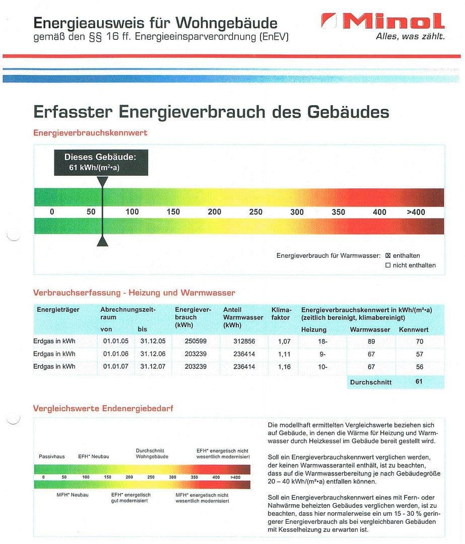Prenájom bytu 4-izbový 100 m², Am Gaßgang 5, Oberursel (Taunus), Hesensko Prenájom bytu 4-izbový 100 m², Am Gaßgang 5, Oberursel (Taunus), Hesensko