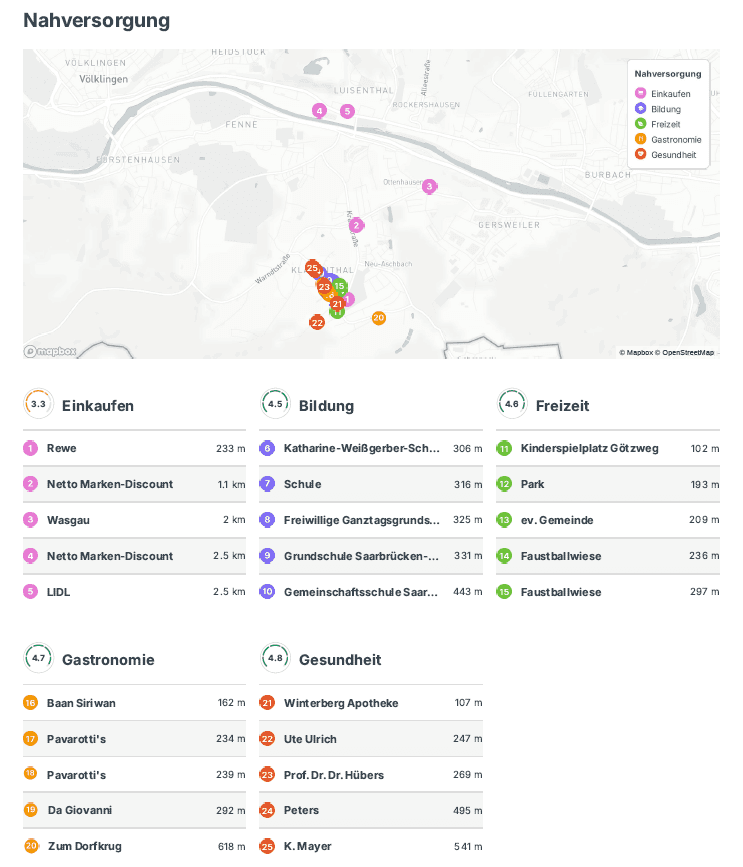 Prenájom bytu 4-izbový 111 m², Saarbrücken, Sársko Prenájom bytu 4-izbový 111 m², Saarbrücken, Sársko