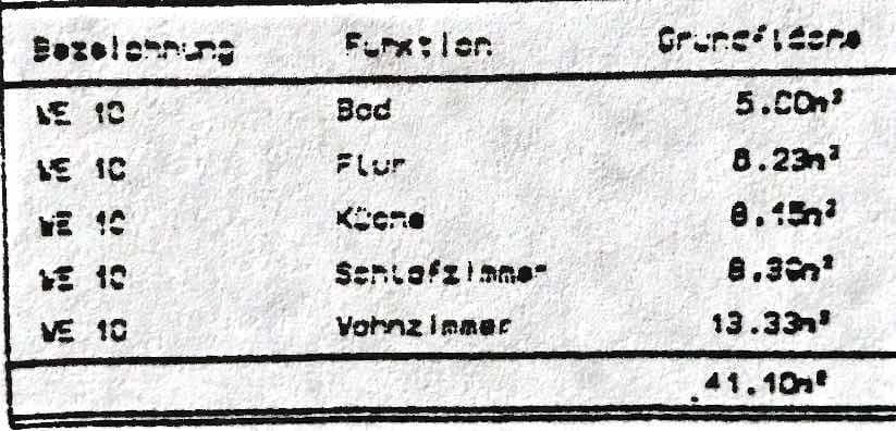 Prenájom bytu 2-izbový 41 m², Gohliserstrasse 6, Dresden, Sasko Prenájom bytu 2-izbový 41 m², Gohliserstrasse 6, Dresden, Sasko