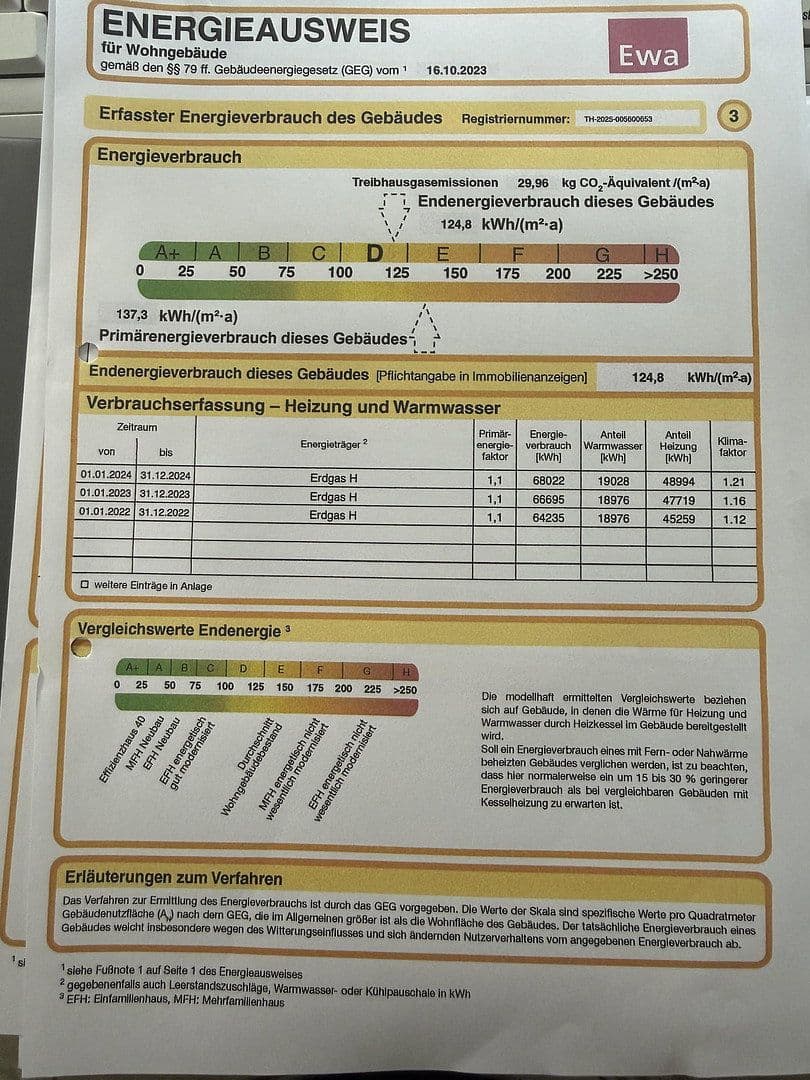 Prenájom bytu 3-izbový 95 m², Rousseaustr. 17, Altenburg, Durínsko Prenájom bytu 3-izbový 95 m², Rousseaustr. 17, Altenburg, Durínsko