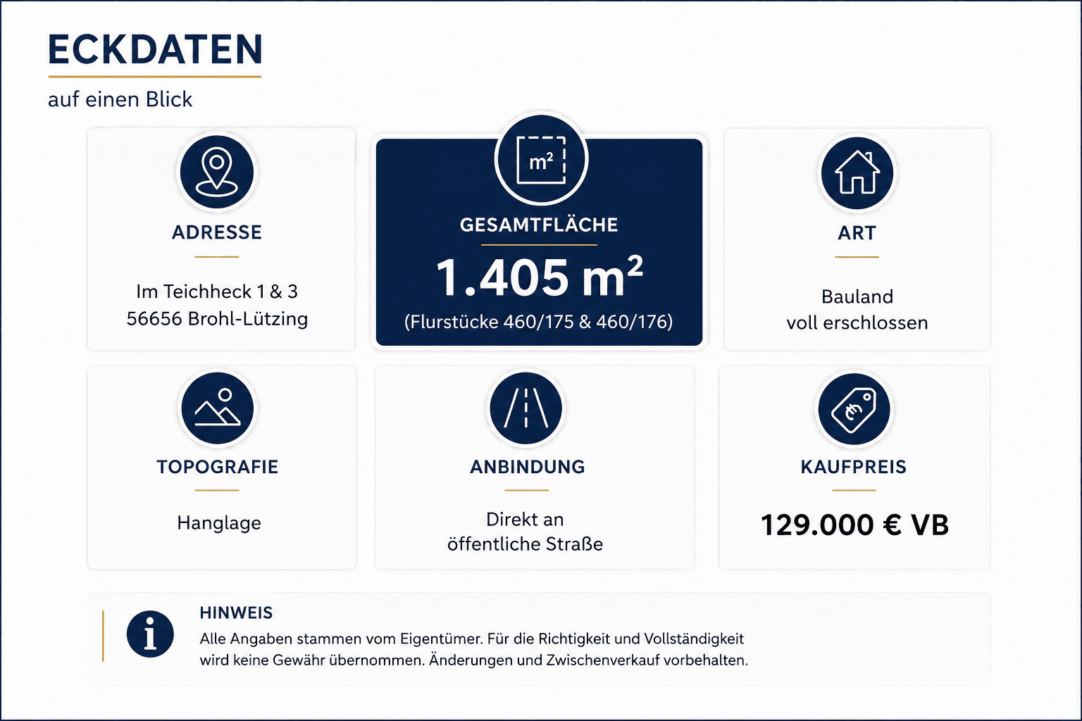 Predaj pozemku 1.405 m², Brohl-Lützing, Porýnie-Falcko Predaj pozemku 1.405 m², Brohl-Lützing, Porýnie-Falcko
