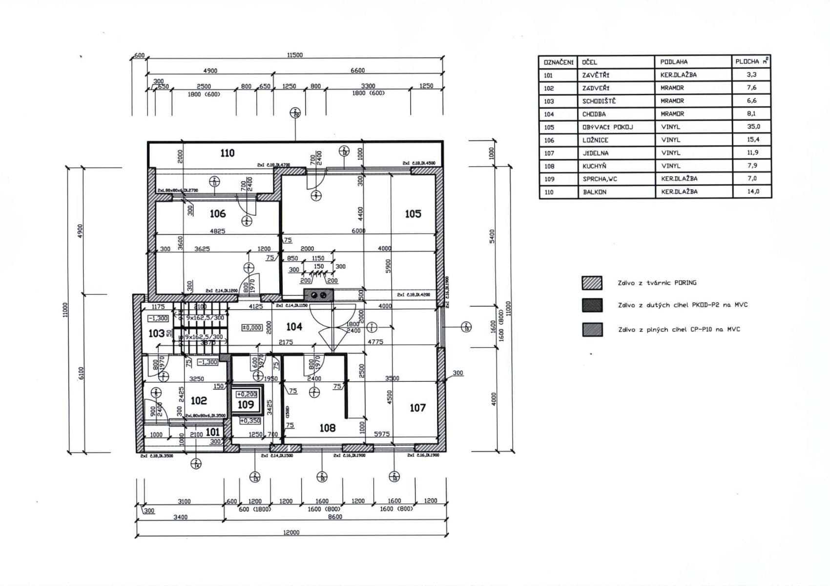 Prenájom domu 295 m², pozemok 425 m², Bosonožské náměstí, Brno, Jihomoravský kraj Prenájom domu 295 m², pozemok 425 m², Bosonožské náměstí, Brno, Jihomoravský kraj