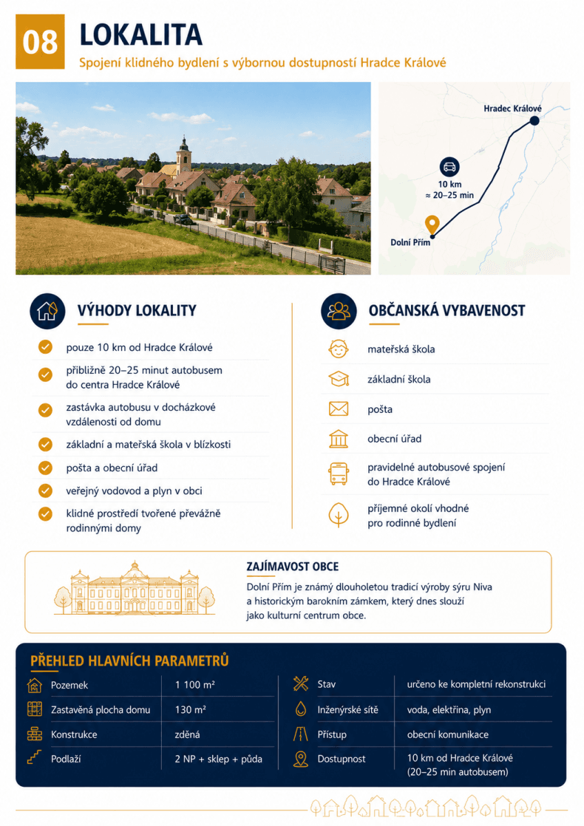 Predaj domu 212 m², pozemok 1.100 m², Dolní Přím, Královéhradecký kraj Predaj domu 212 m², pozemok 1.100 m², Dolní Přím, Královéhradecký kraj