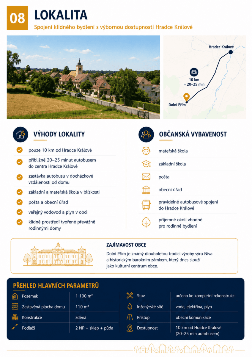 Predaj domu 220 m², pozemok 1.100 m², Dolní Přím, Královéhradecký kraj Predaj domu 220 m², pozemok 1.100 m², Dolní Přím, Královéhradecký kraj