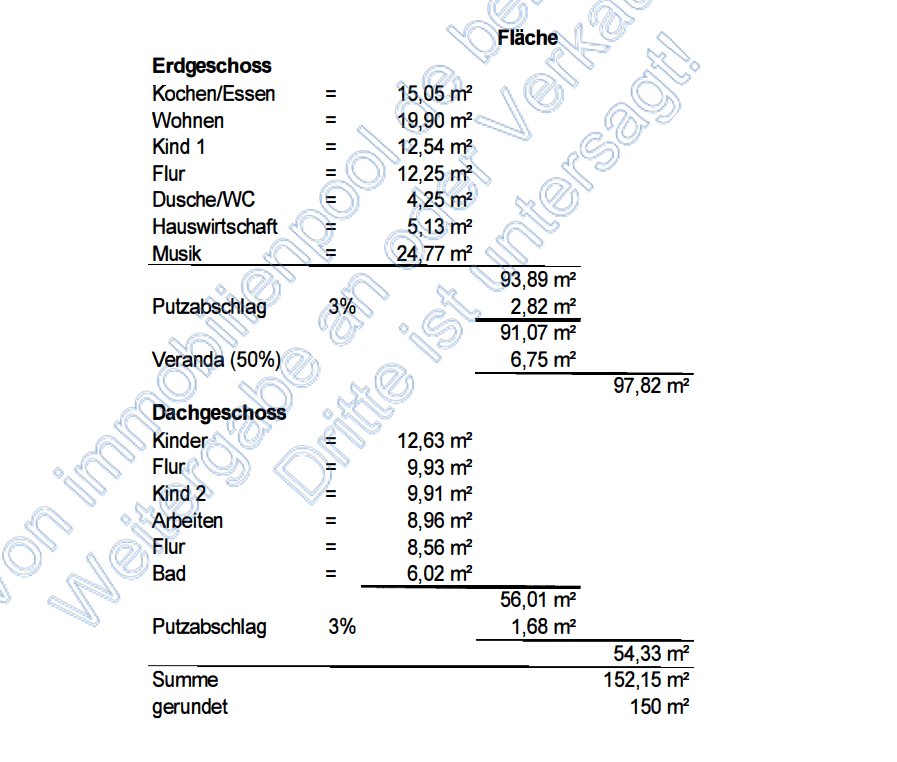 Predaj domu 150 m², pozemok 537 m², Am Biegen 3, Oftersheim, Bádensko-Wurttembersko Predaj domu 150 m², pozemok 537 m², Am Biegen 3, Oftersheim, Bádensko-Wurttembersko