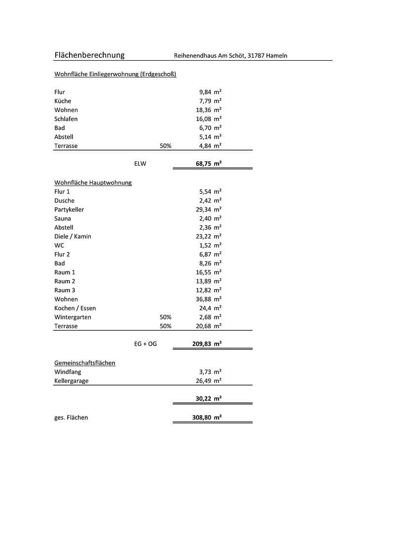 Predaj domu 279 m², pozemok 544 m², Am Schöt 19, Hameln, Dolné Sasko Predaj domu 279 m², pozemok 544 m², Am Schöt 19, Hameln, Dolné Sasko