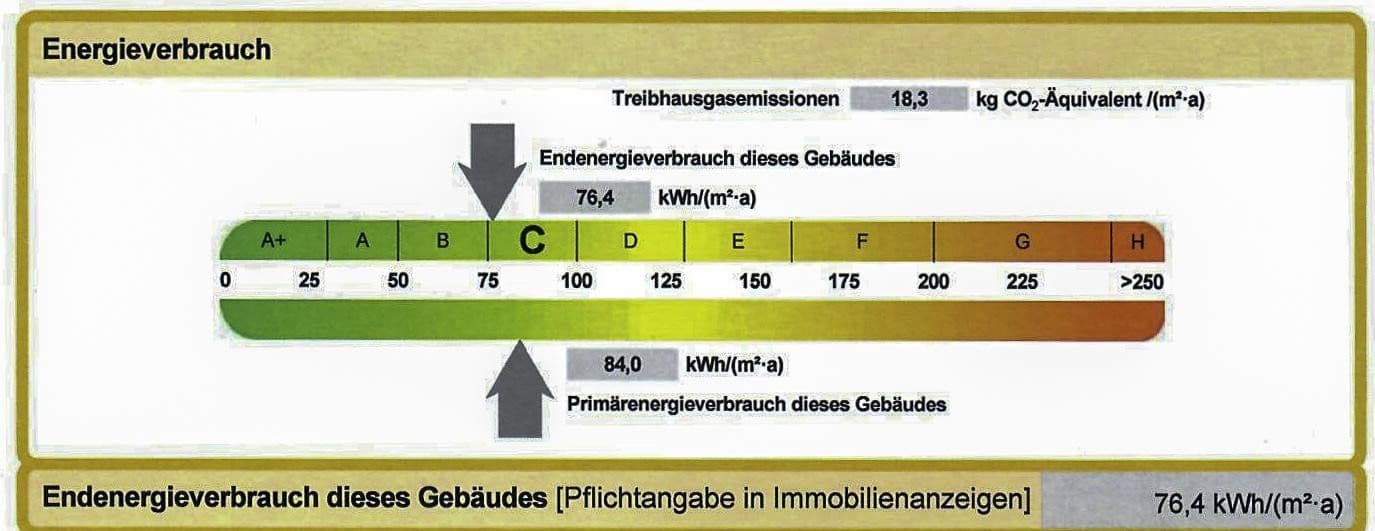 Predaj domu 253 m², pozemok 820 m², Langenargen, Bádensko-Wurttembersko Predaj domu 253 m², pozemok 820 m², Langenargen, Bádensko-Wurttembersko