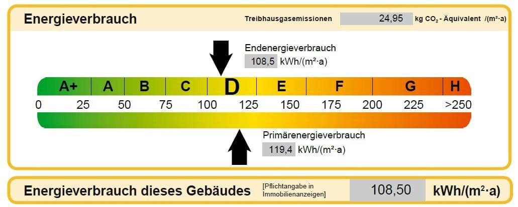 Prenájom bytu 1-izbový 30 m², Ellerstraße 23, Solingen, Severné Porýnie - Westfálsko Prenájom bytu 1-izbový 30 m², Ellerstraße 23, Solingen, Severné Porýnie - Westfálsko