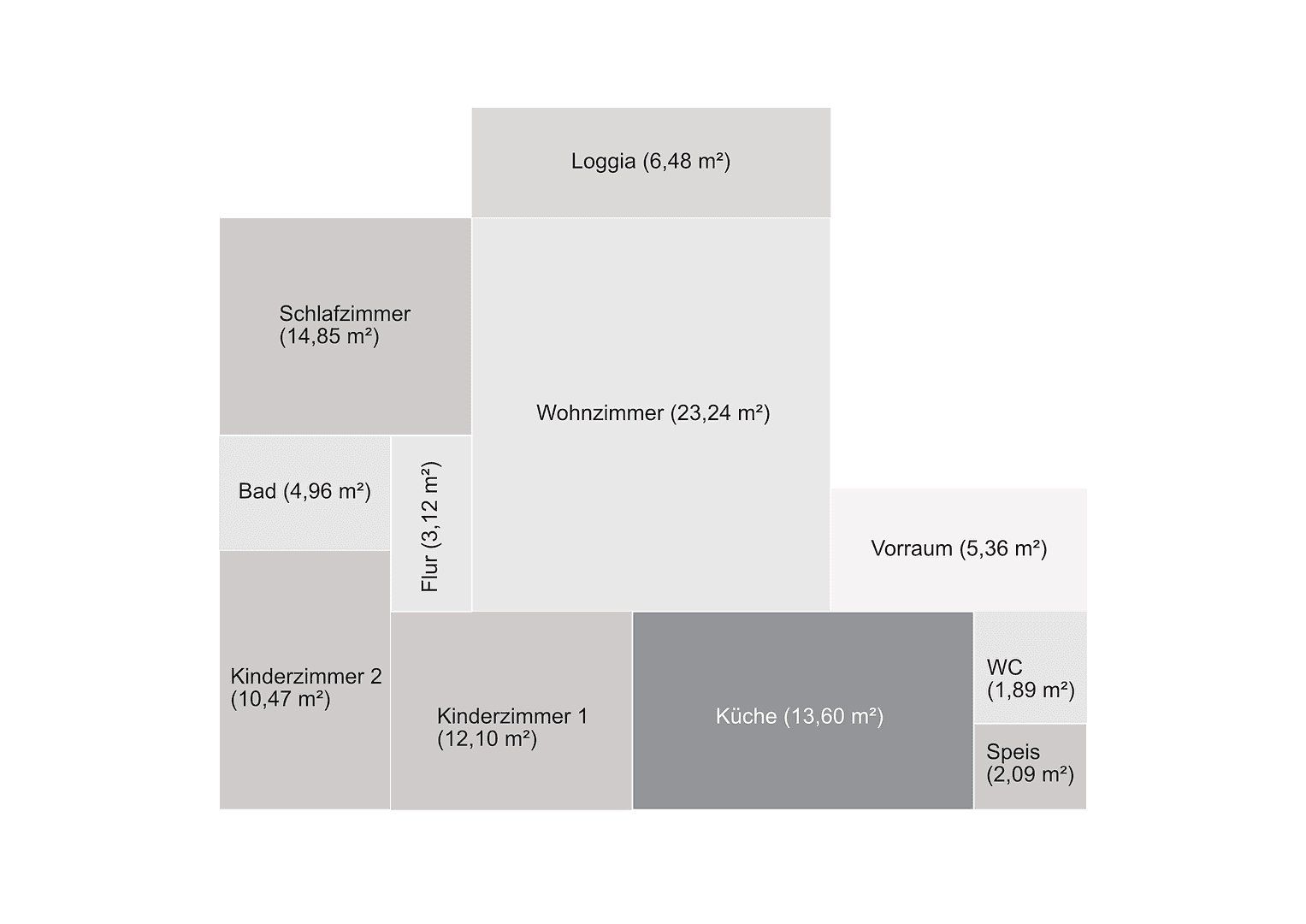 Predaj bytu 4-izbový 98 m², Hauptstraße 11c, Kraubath an der Mur, Štajersko Predaj bytu 4-izbový 98 m², Hauptstraße 11c, Kraubath an der Mur, Štajersko