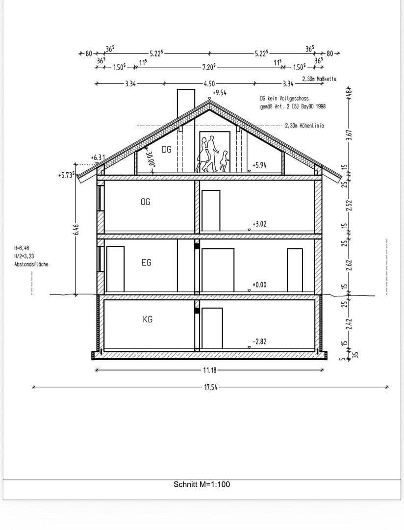 Predaj domu 290 m², pozemok 942 m², Seeshaupt, Bavorsko Predaj domu 290 m², pozemok 942 m², Seeshaupt, Bavorsko