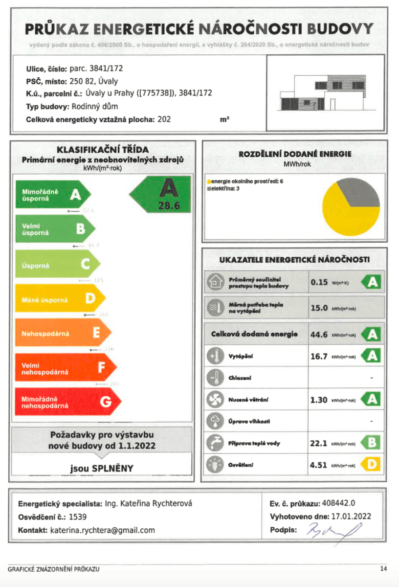 Predaj domu 250 m², pozemok 774 m², Úvaly, Středočeský kraj Predaj domu 250 m², pozemok 774 m², Úvaly, Středočeský kraj