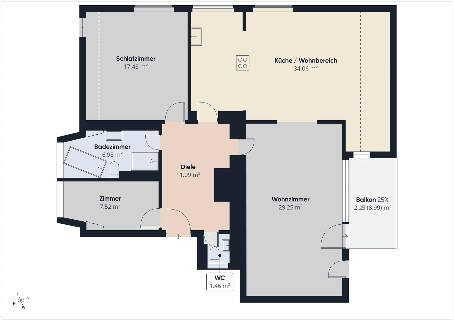 Predaj bytu 3-izbový 106 m², Hamburg, Hamburg Predaj bytu 3-izbový 106 m², Hamburg, Hamburg