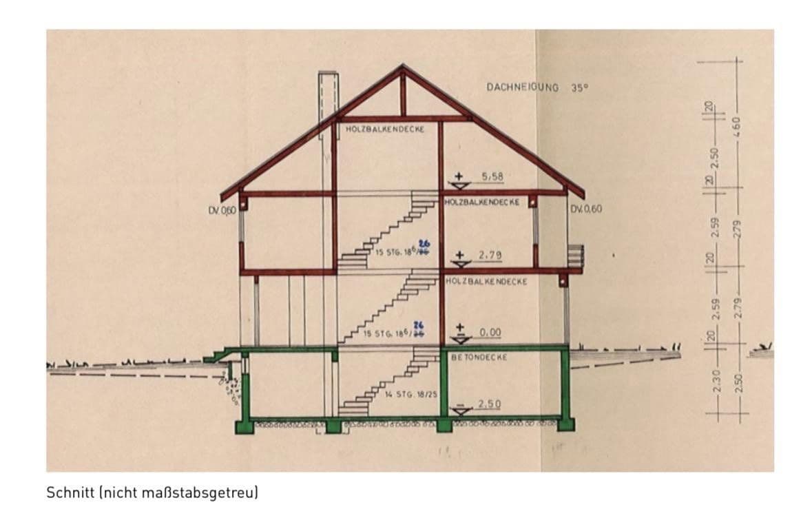 Predaj domu 154 m², pozemok 279 m², Bad Saulgau, Bádensko-Wurttembersko Predaj domu 154 m², pozemok 279 m², Bad Saulgau, Bádensko-Wurttembersko