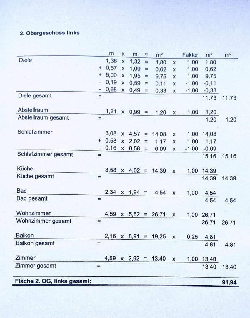 Predaj bytu 3-izbový 92 m², Freiburg im Breisgau, Bádensko-Wurttembersko Predaj bytu 3-izbový 92 m², Freiburg im Breisgau, Bádensko-Wurttembersko