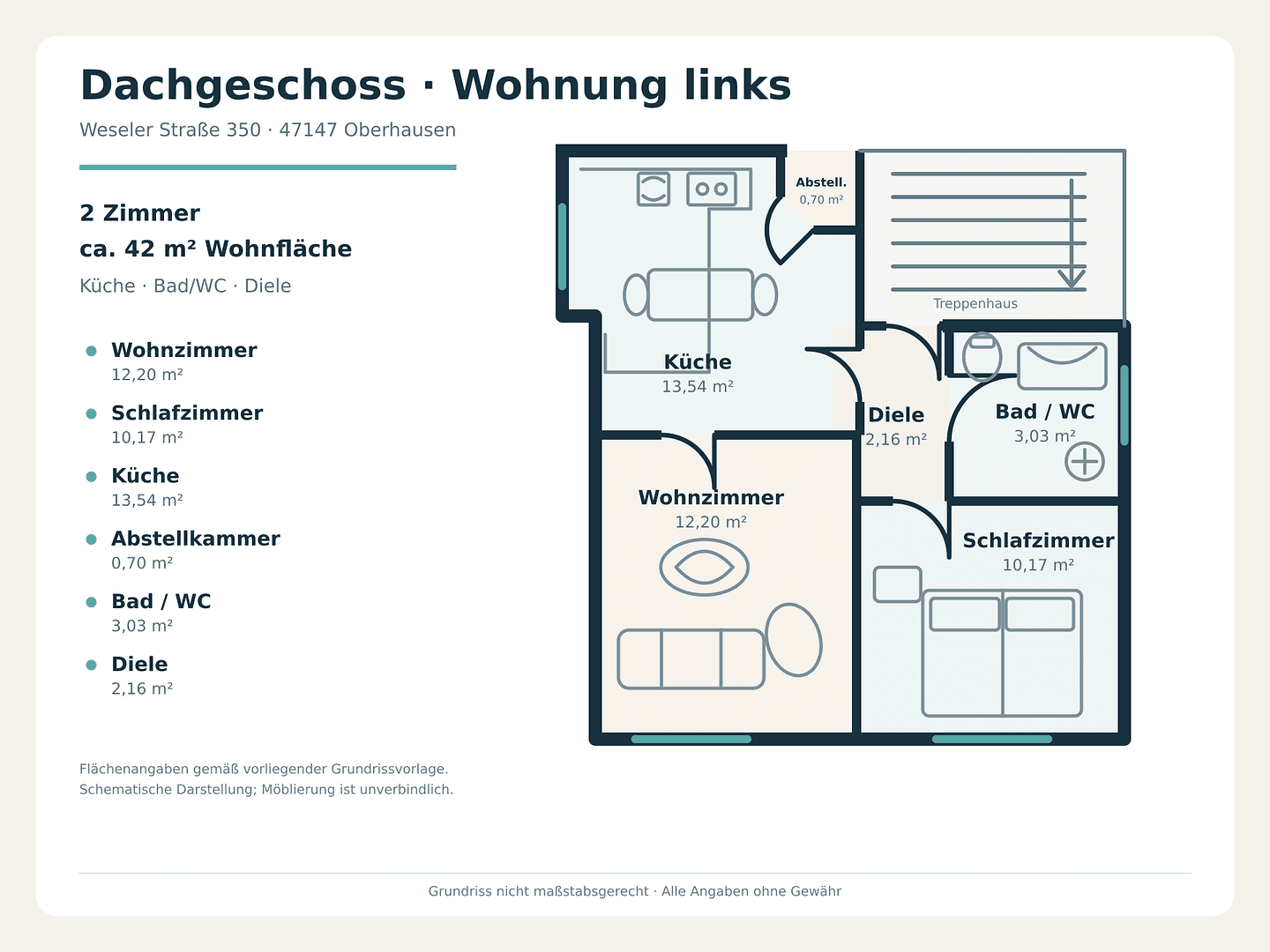 Prenájom bytu 2-izbový 43 m², Oberhausen, Severné Porýnie - Westfálsko Prenájom bytu 2-izbový 43 m², Oberhausen, Severné Porýnie - Westfálsko
