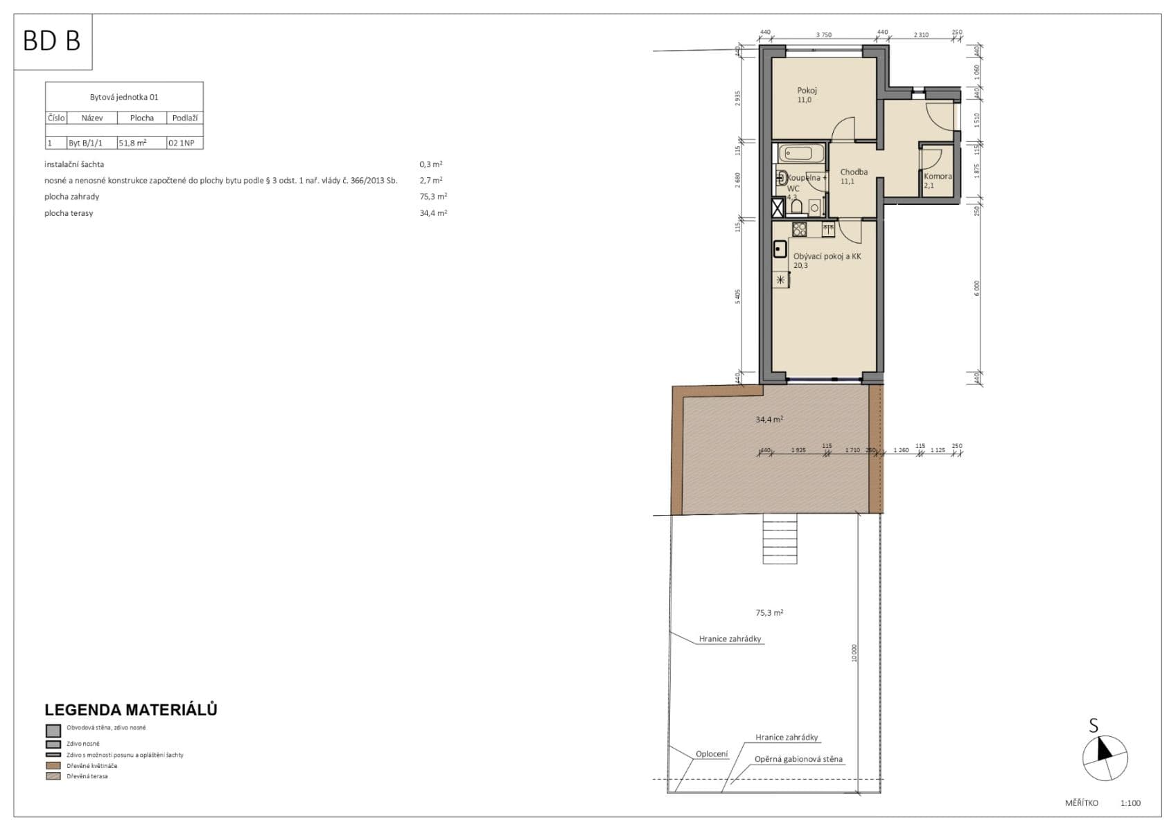Predaj bytu 2-izbový 52 m², Lázeňská, Slaný, Středočeský kraj Predaj bytu 2-izbový 52 m², Lázeňská, Slaný, Středočeský kraj