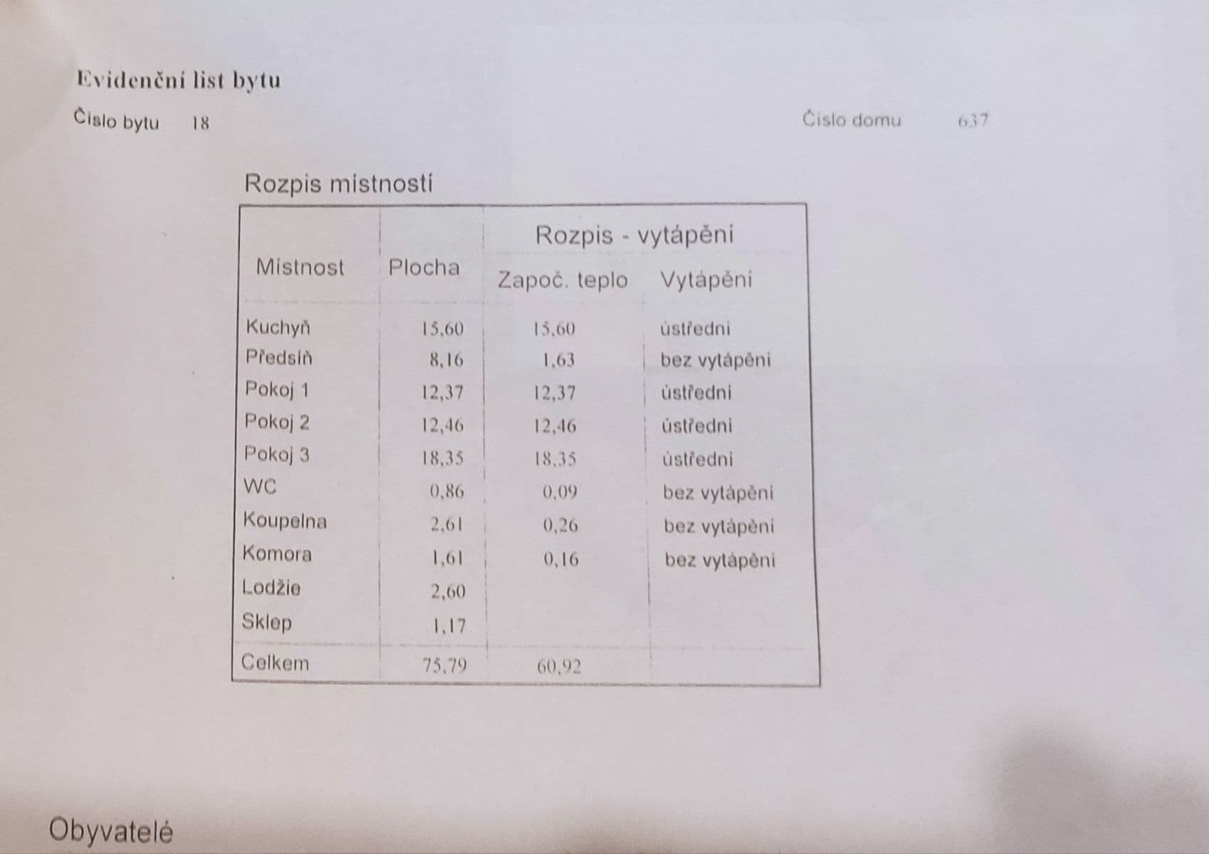 Predaj bytu 3-izbový 71 m², Štichova, Praha, Praha Predaj bytu 3-izbový 71 m², Štichova, Praha, Praha