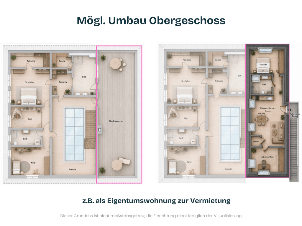 Predaj domu 400 m², pozemok 1.684 m², Bienenbüttel, Dolné Sasko Predaj domu 400 m², pozemok 1.684 m², Bienenbüttel, Dolné Sasko
