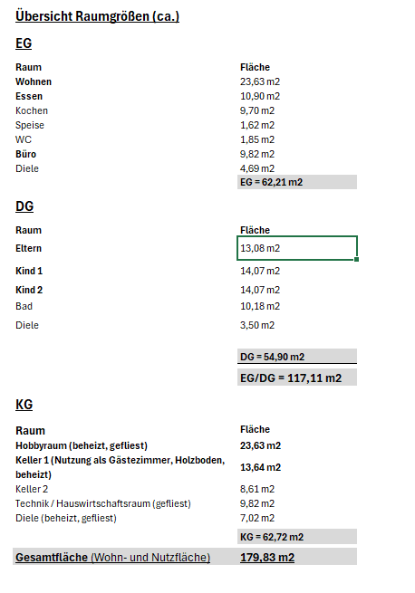 Predaj domu 118 m², pozemok 350 m², Kirrweiler, Porýnie-Falcko Predaj domu 118 m², pozemok 350 m², Kirrweiler, Porýnie-Falcko
