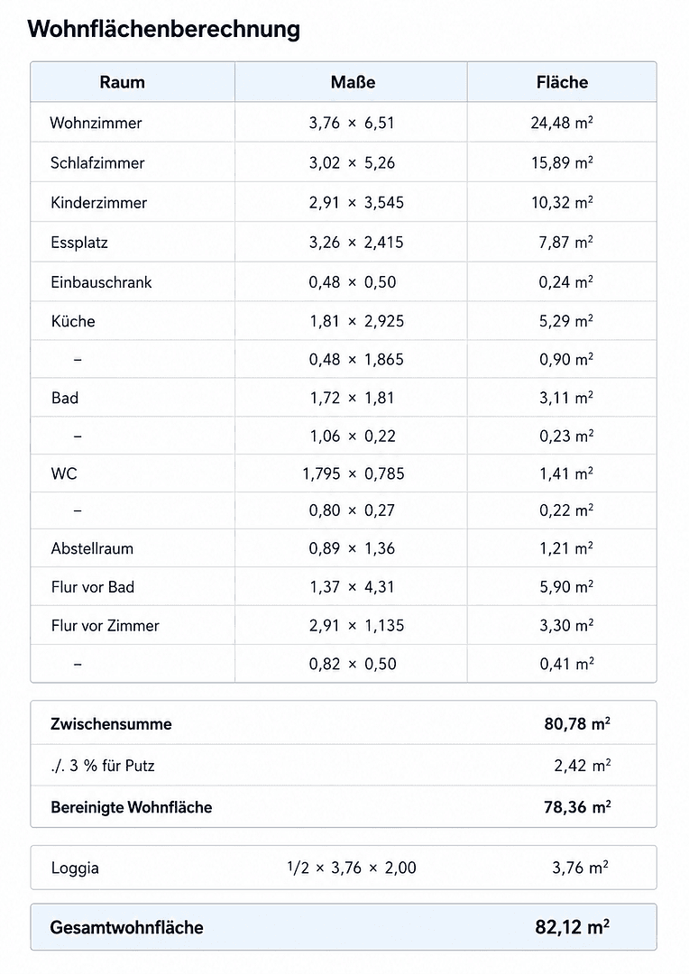 Prenájom bytu 3-izbový 83 m², Neuhausen auf den Fildern, Bádensko-Wurttembersko Prenájom bytu 3-izbový 83 m², Neuhausen auf den Fildern, Bádensko-Wurttembersko