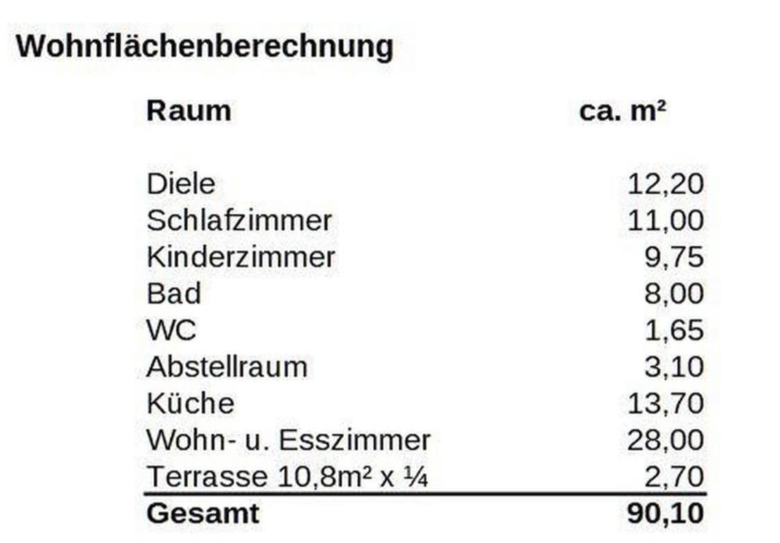 Predaj bytu 3-izbový 90 m², Egertstraße 26, EG, Reutlingen, Bádensko-Wurttembersko Predaj bytu 3-izbový 90 m², Egertstraße 26, EG, Reutlingen, Bádensko-Wurttembersko