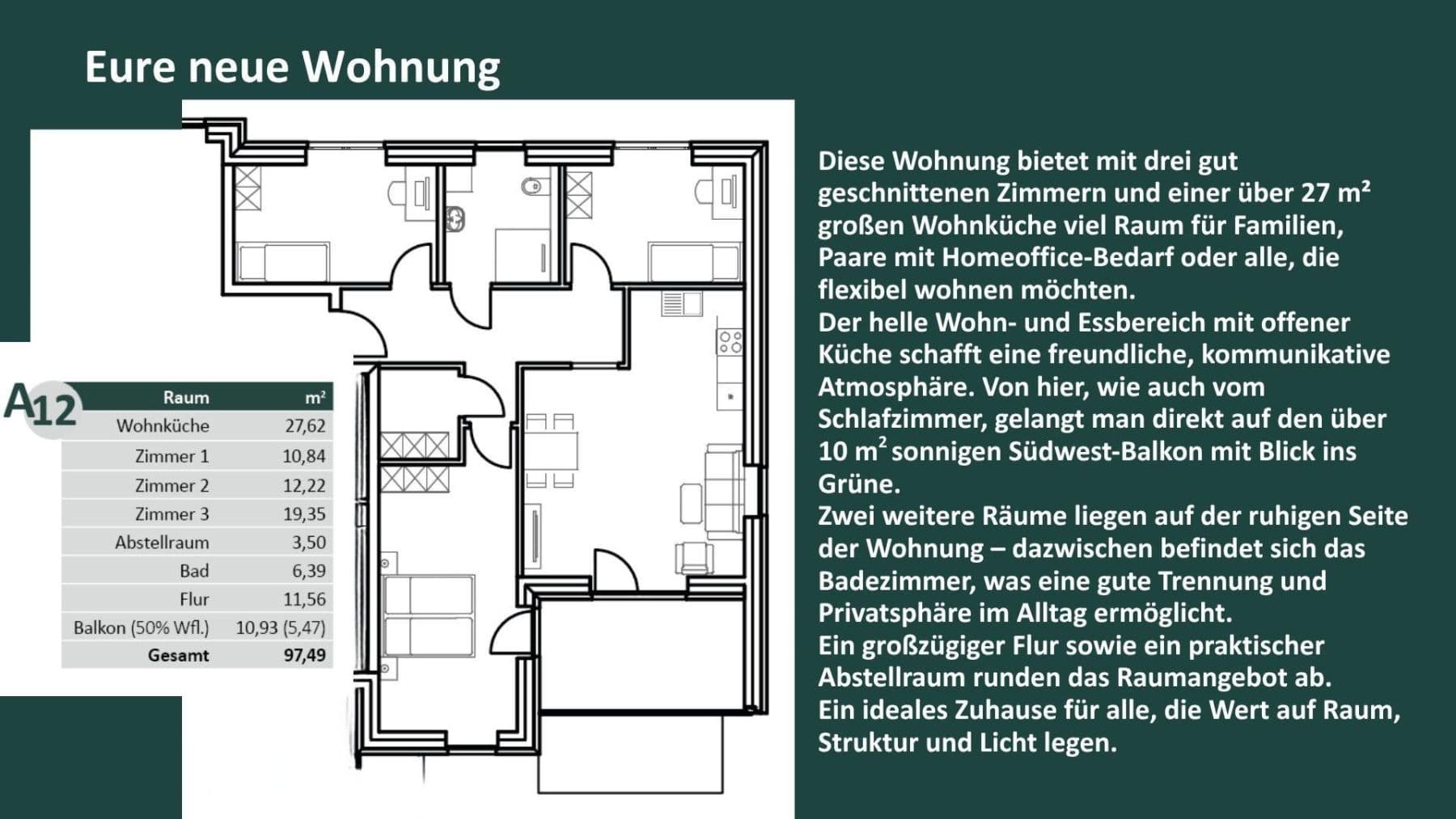 Predaj bytu 4-izbový 98 m², Heide, Šlezvicko-Holštajnsko Predaj bytu 4-izbový 98 m², Heide, Šlezvicko-Holštajnsko