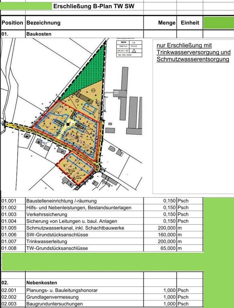 Predaj pozemku 801 m², Dassow, Meklenbursko-Predpomoransko Predaj pozemku 801 m², Dassow, Meklenbursko-Predpomoransko