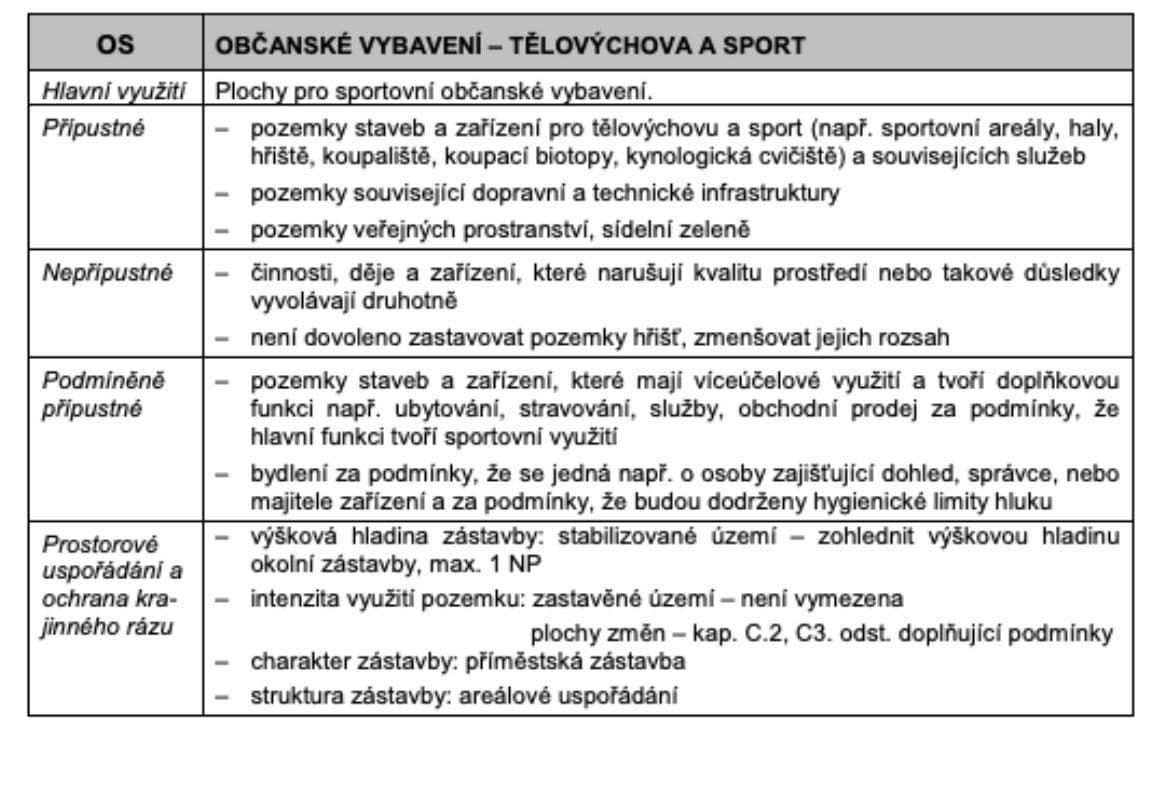 Predaj pozemku 4.372 m², Ruda nad Moravou, Olomoucký kraj Predaj pozemku 4.372 m², Ruda nad Moravou, Olomoucký kraj