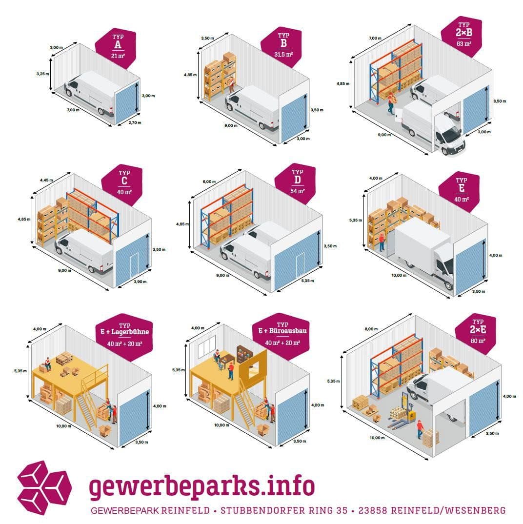 Predaj domu 1 m², pozemok 1 m², Reinfeld, Šlezvicko-Holštajnsko Predaj domu 1 m², pozemok 1 m², Reinfeld, Šlezvicko-Holštajnsko