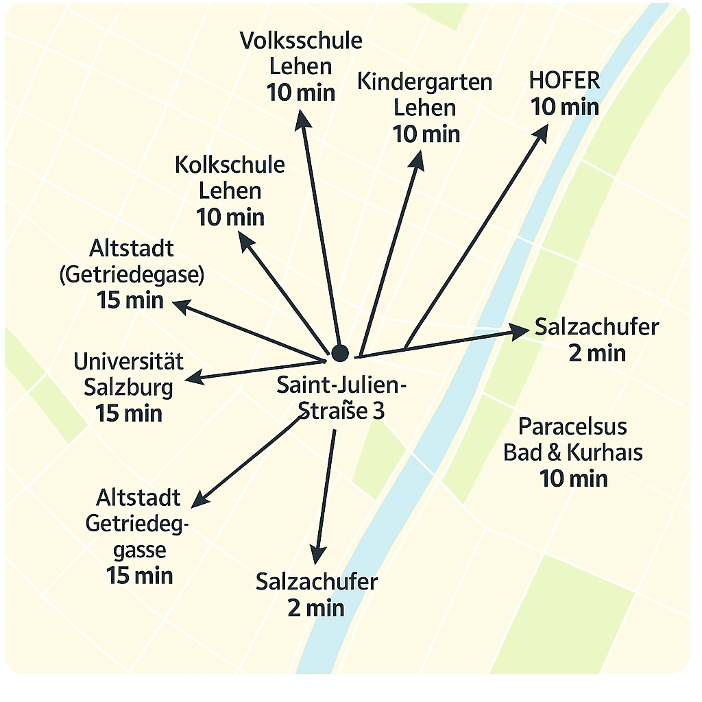 Prenájom bytu 2-izbový 48 m², Saint-Julien-Str. 3, Salzburg, Salzbursko Prenájom bytu 2-izbový 48 m², Saint-Julien-Str. 3, Salzburg, Salzbursko