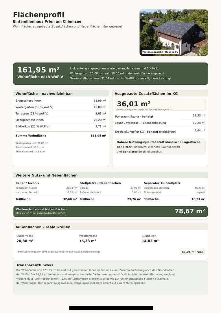Predaj domu 162 m², pozemok 745 m², Prien am Chiemsee, Bavorsko Predaj domu 162 m², pozemok 745 m², Prien am Chiemsee, Bavorsko