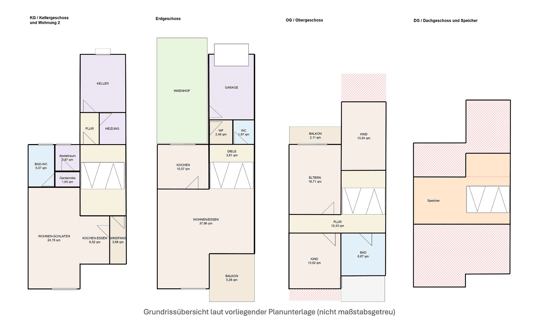 Predaj domu 167 m², pozemok 245 m², Donaueschingen, Bádensko-Wurttembersko Predaj domu 167 m², pozemok 245 m², Donaueschingen, Bádensko-Wurttembersko